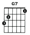 G7 Chord