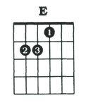 E Major Chord