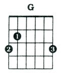 G Major Chord