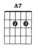 A7 Chord