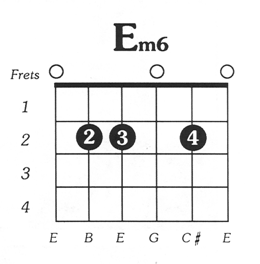 Em6 Chord