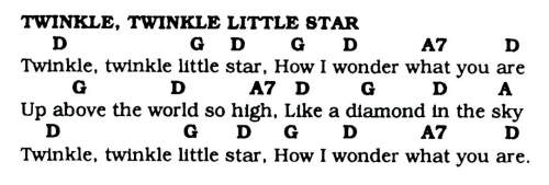 Twinkle Twinkle Little Star