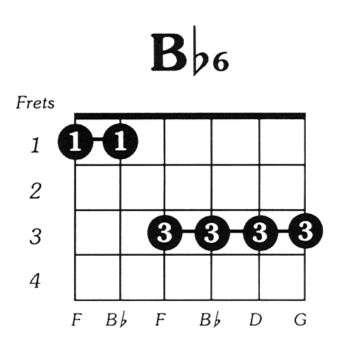 How is the Bb6 (or Bflat6 guitar chord) contructed? 