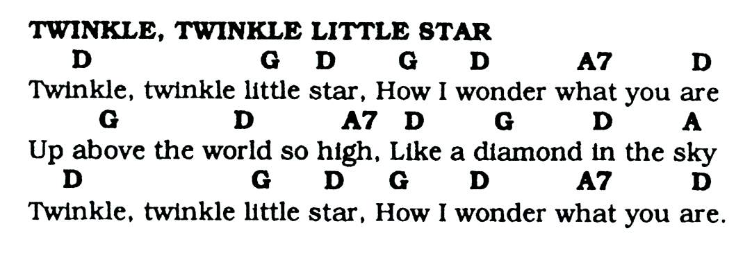 Twinkle Twinkle Little Star RH Note names Sheet music for Piano (Solo) Easy