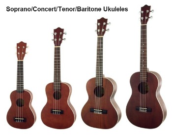 Ukulele Sizes